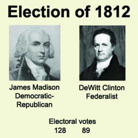 Election of 1812