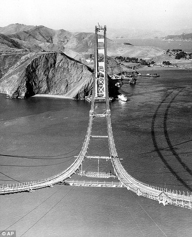 The Golden Gate Birdge Invented