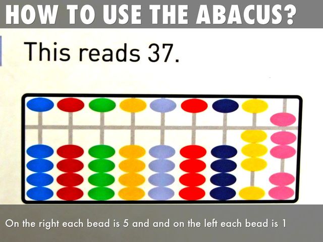 Abacus