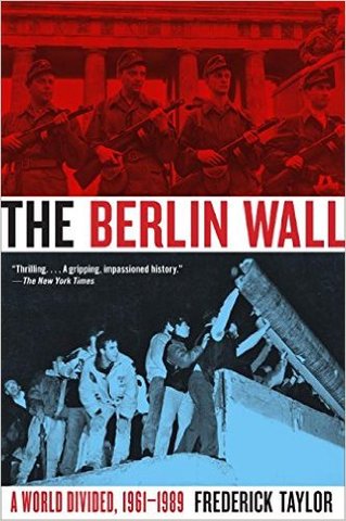 Creation of the Berlin Wall