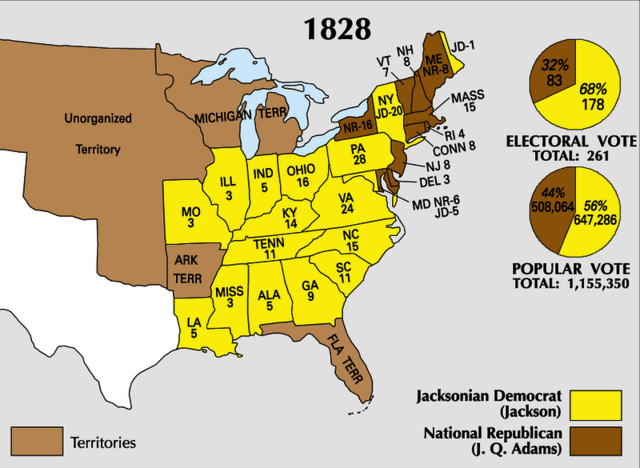 Election of 1828