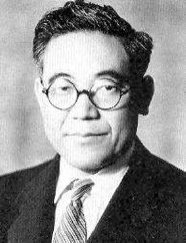 Kiichiro Toyoda comienza a investigar los motores de gasolina