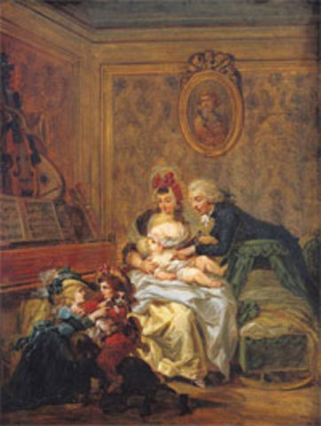 SOCIALIZACION (SIGLO XIX-MEDIDADOS DEL XX)