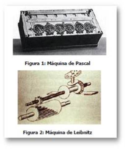 LA HISTORIA DE LOS SISTEMAS OPERATIVOS ESTÁ MARCADA POR LAS GENERACIONES DE LOS COMPUTADORES