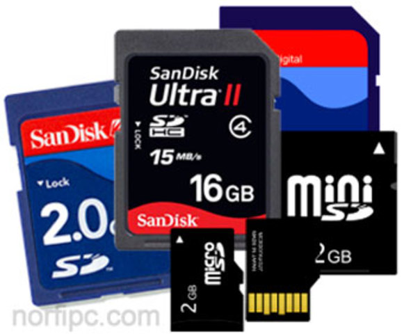 Tarjeta de memoria