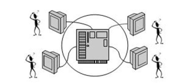 SISTEMAS DE TIEMPO COMPARTIDO (TIME SHARING)