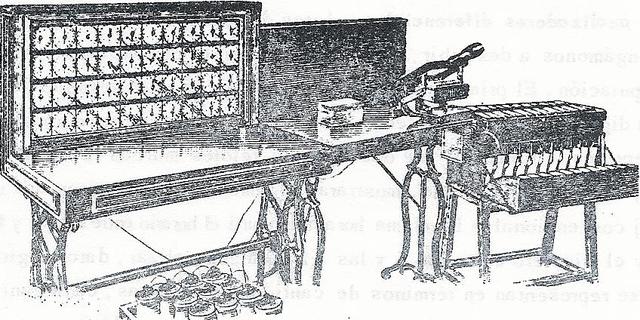Máquina tabuladora de Hollerith