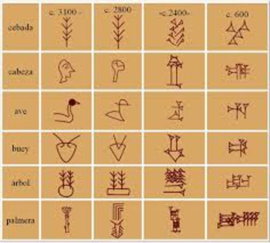 escritura cuineforme