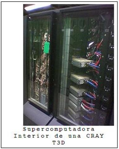 Supercomputadoras (1980 a 2005)