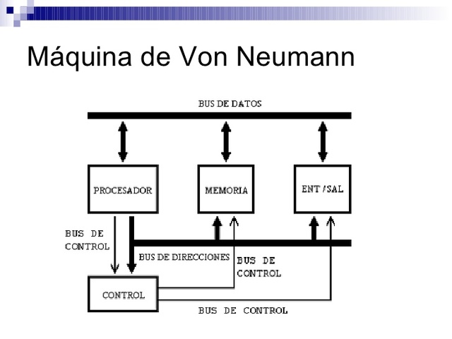 Máquina de Von Neumann