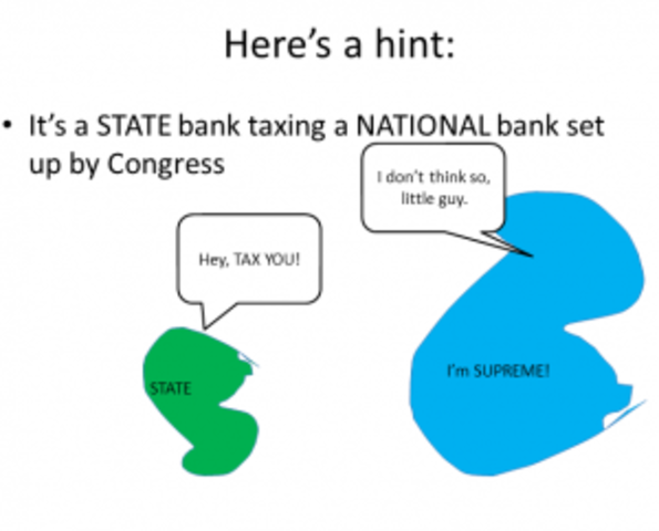 McCulloch v. Maryland