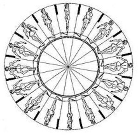 ФЕНАКИСТИСКОП