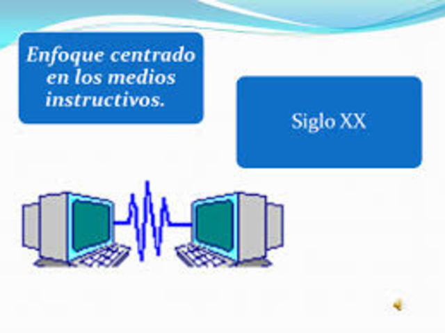 Enfoque centrado en los medios instructivos