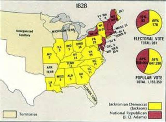 Election of 1828