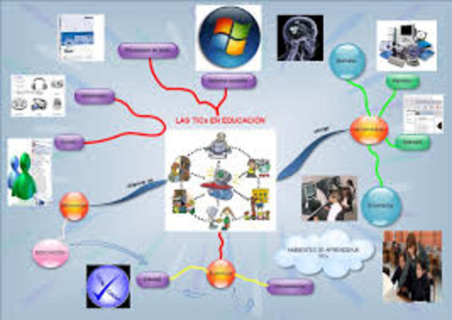 Historia y desarrollo de las Tecnologías de la Información y la Comunicación