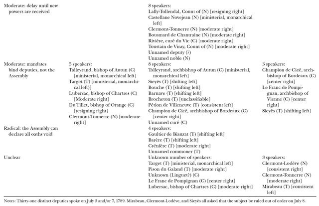 National Constituent Assembly
