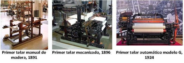 primer proyecto de toyoda