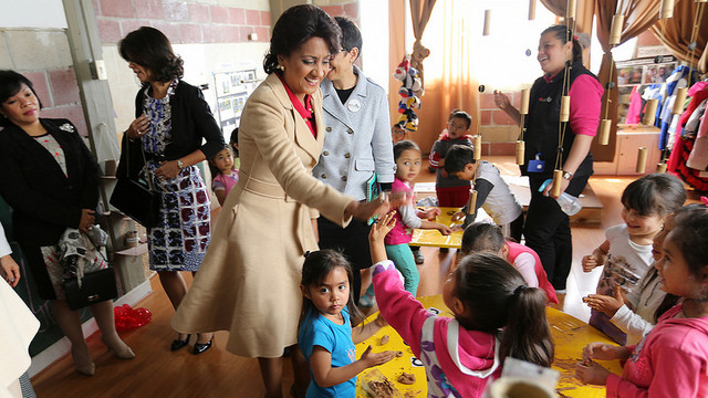 Perspectivas modernas