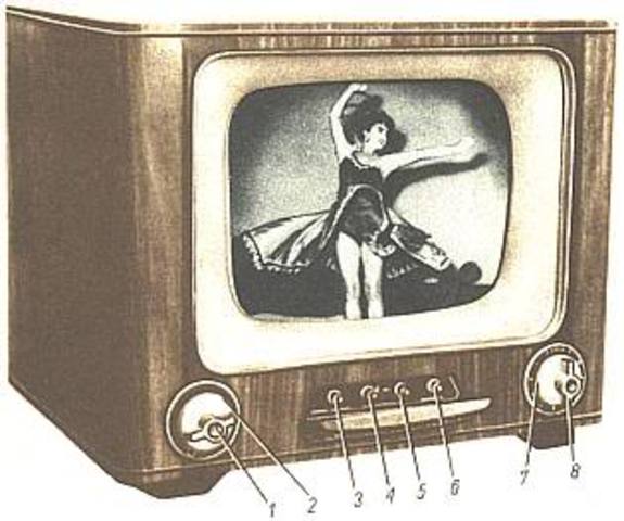 televisor