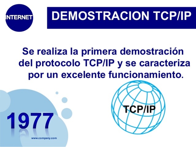 Primera demostracion del protocolo TCP/IP