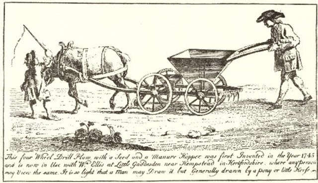 Revolución en la Agricultura