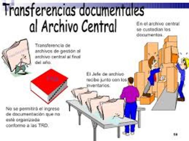 se inplementan las unidades de conservacion  y trasfertencias segundarias