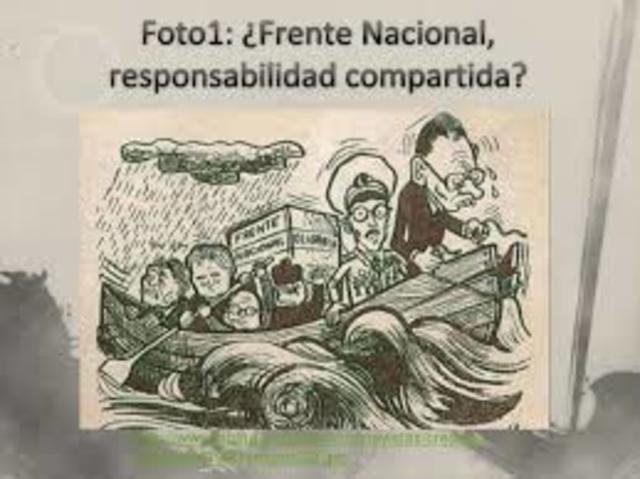 Creación del Frente Nacional y Fin de La Violencia