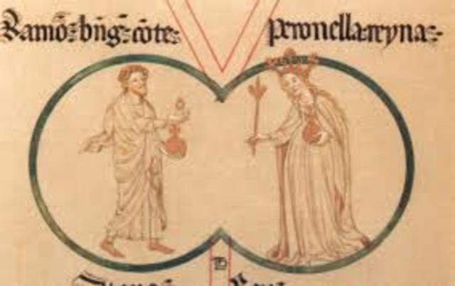 Capítols matrimonials de Barbastre