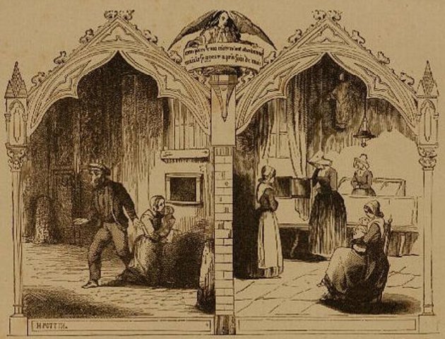 Siglo XVIII - Maltusianismo