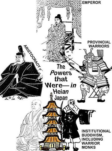 Civil Service Exams and Importance of Education