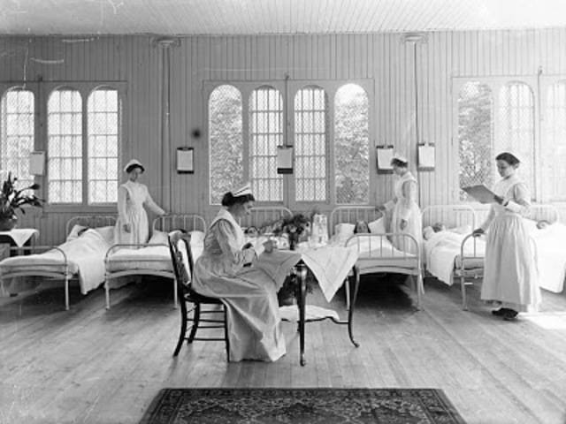 Principios del Siglo XX