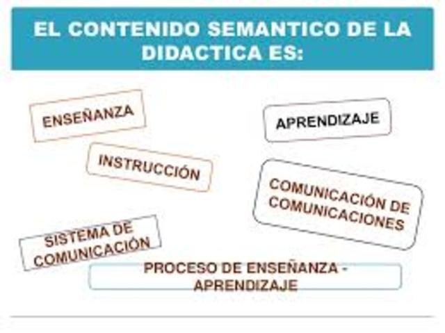 Contenido semantico
