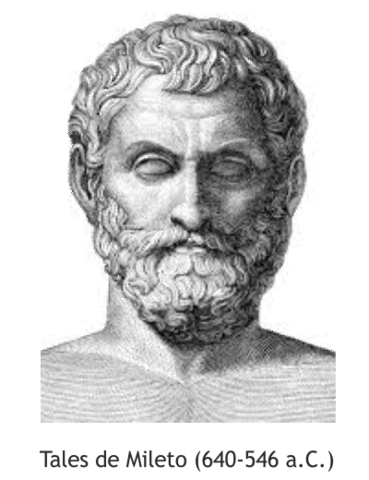 Thales de Mileto