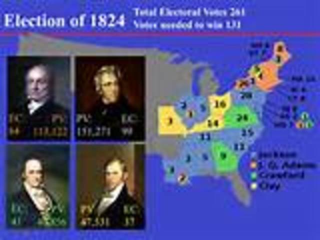 Election of 1824
