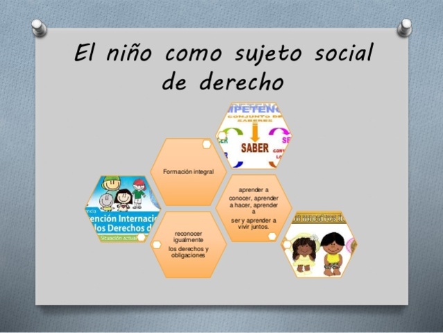 Nño como sujeto social de derecho