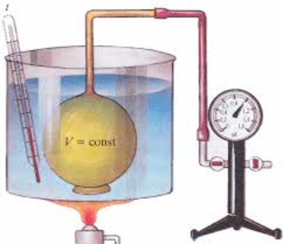 Tūrio priklausomybę