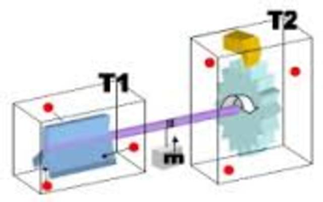II termodinamikos formuluote