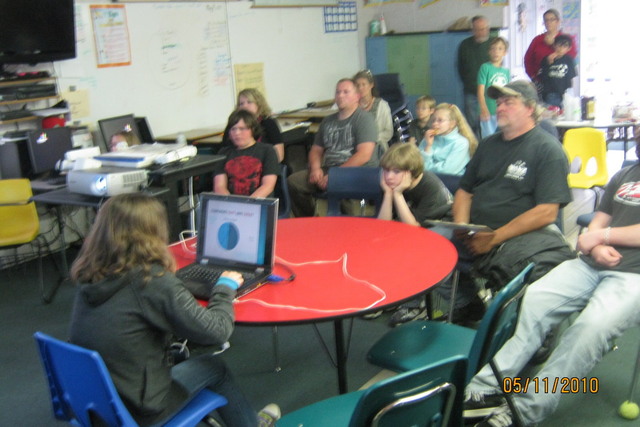 Parent Power Point Night