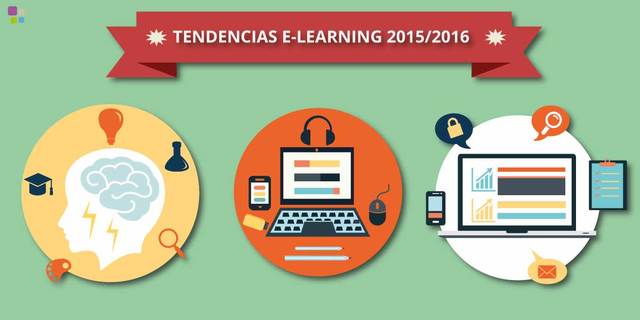 Tercera Generación de E-learning