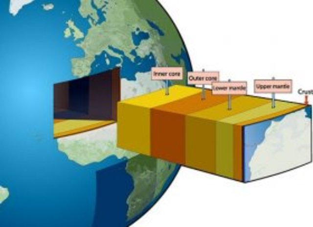 La nascita della Geologia