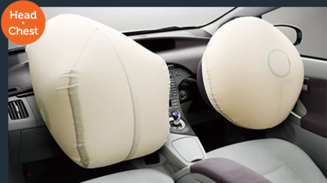 Passanger airbag front