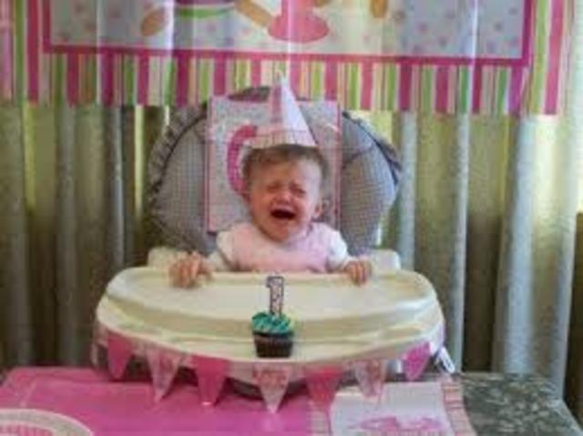 Final Exams of Grade 10 and Birthday!!!