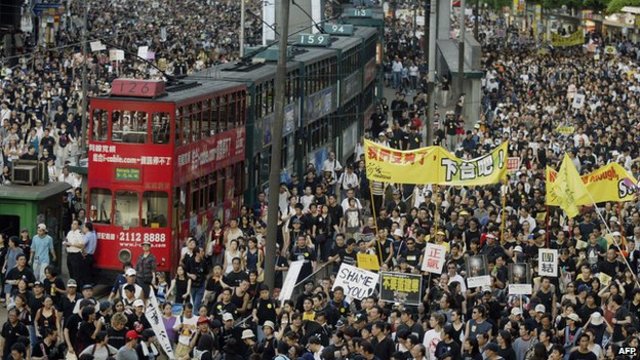Occupy protestors and Beijing response