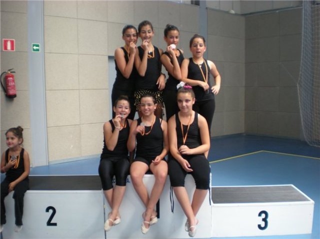 Comienzo Gimnasia Ritmica