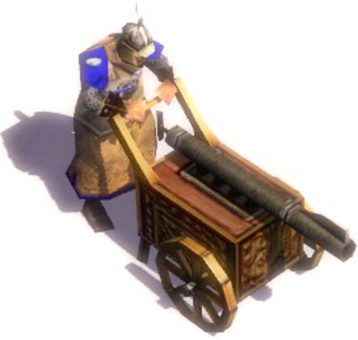 Military Technology: Flame thrower