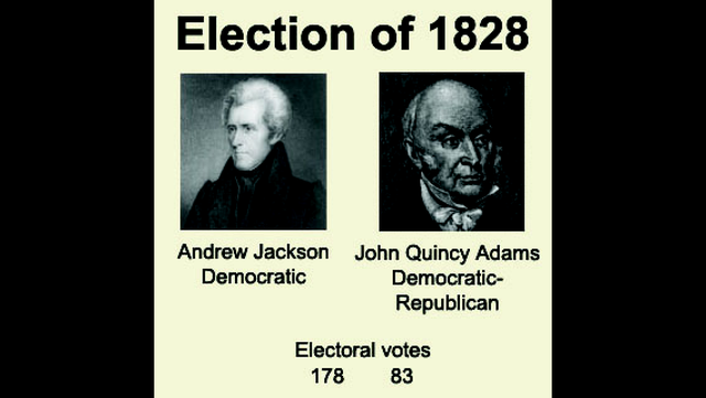 Election of 1828