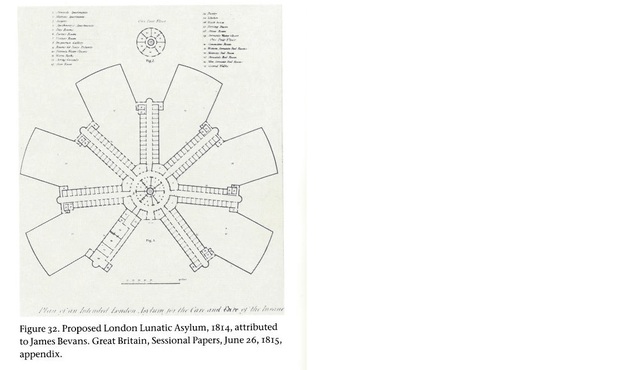 Proposed London Asylum