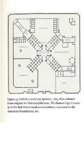 Suffolk County Jail, Ipswich
