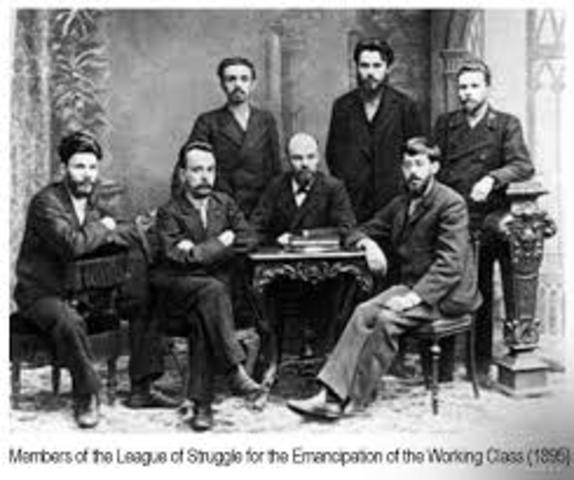 The Social Democratic Party Splits (Mensheviks and Bolsheviks)