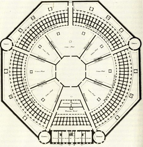 First Western Penitentiary, Pittsburgh, PA